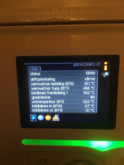 Display på en värmepanna som visar temperaturstatistik med inkommande kylelement nästan vid -1°C.