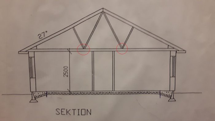 Ritning av en sektion genom en enplansvilla med markerade bjälklag och takkonstruktion.