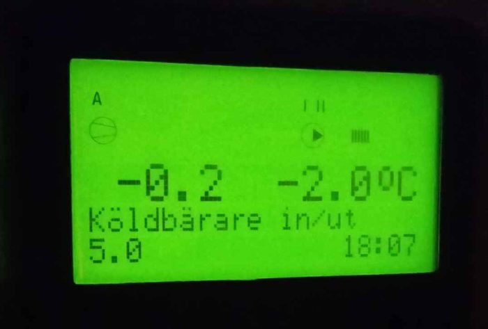 Digital display som visar temperaturer för kylbärare in/ut på ett värmepumpsystem, med värden -0.2°C och -2.6°C.