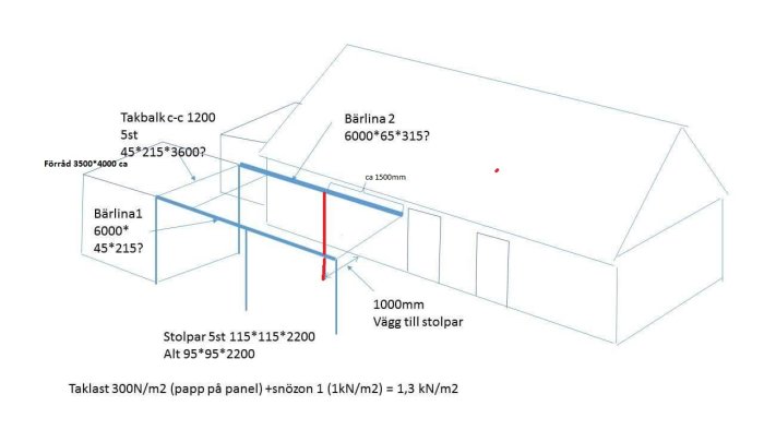Skiss av en carport och förrådskonstruktion med måttangivelser och positionering av pelare och bärningar.