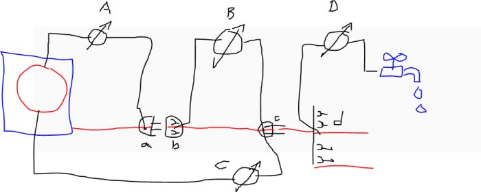 Skiss till ohm-nätning med punkterna A, B, C och D för felsökning av jordledning.