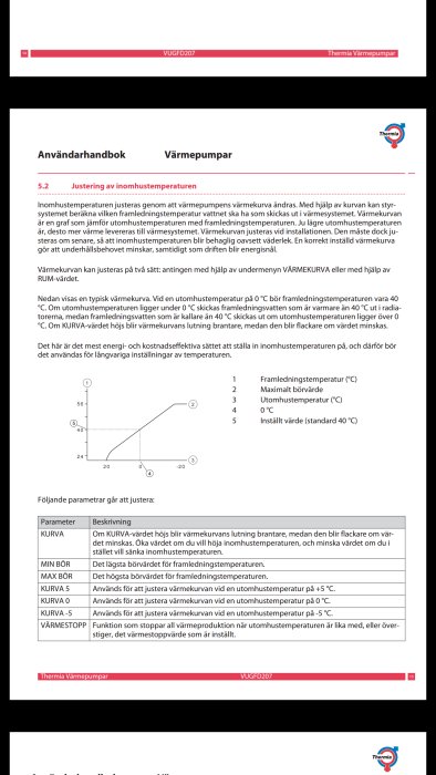 Sida ur användarhandbok för värmepumpar med instruktioner och diagram över justering av inomhustemperatur.