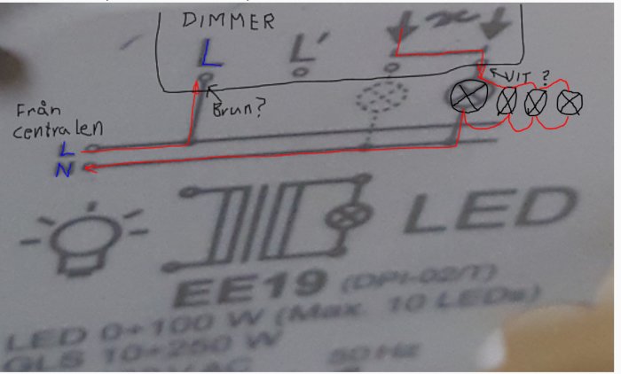 Handritad elanslutningsskiss med markeringar för dimmer till LED-lampor, frågetecken och kommentarer.