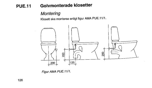 Ritningar som visar mått för montering av golvmonterad toalettstol enligt AMA PUE.11/1.