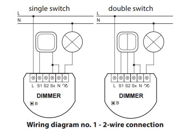 Kopplingsscheman för enkel och dubbel strömbrytare ansluten till en dimmermodul med märkningar för 230V brytning på S1 och S2.