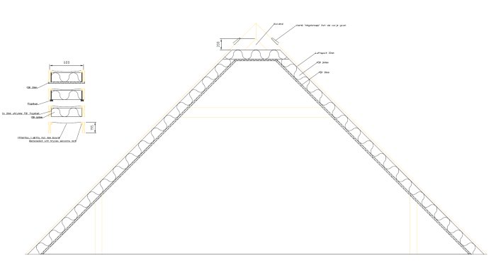 Teknisk ritning av takisolering med 160+30mm PIR-skivor i takkonstruktion.