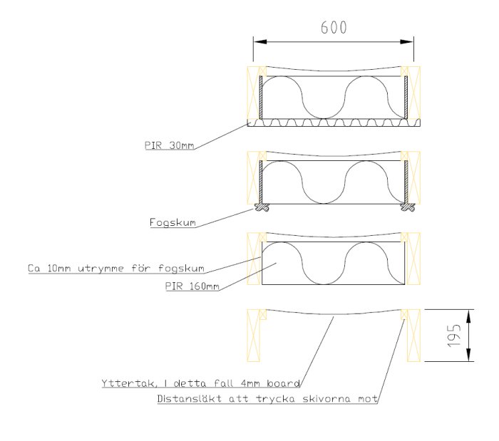 Teknisk ritning som visar installation av 160mm och 30mm PIR-skivor i en byggkonstruktion.