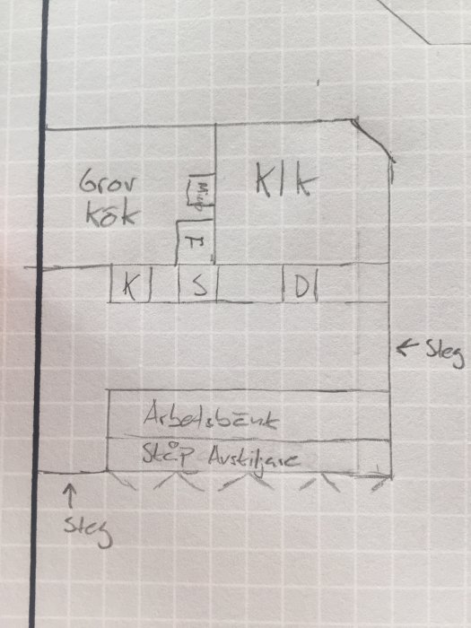 Handritad skiss av planlösning med kök och grovkök, markerade steg för höjdskillnad.