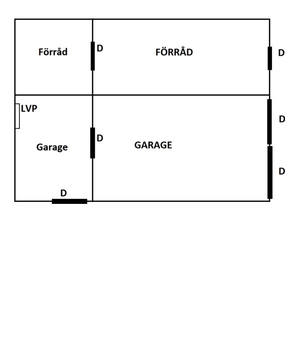 Ritning av garage och förråd med markerad LVP och dörrar, planerar ventilation och uppvärmning.