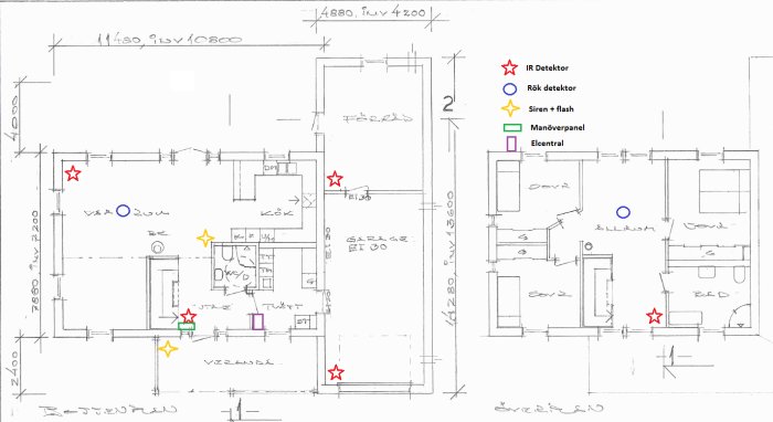 Ritning av husplan med markerade positioner för IR-detektorer, rökdetektorer, siren och manöverpanel.