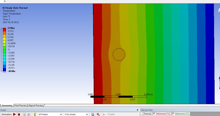 Termisk simulering av en vägg med temperaturfördelning och inringat rör som visar ledningsförmåga.