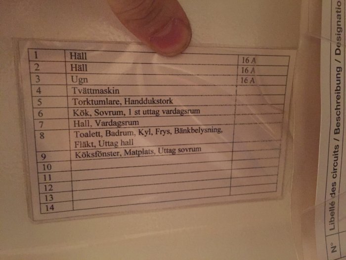 Hand håller öppet elskåp med etiketter för säkringar, säkring 8 märkt med 'Kyl, Frys'.