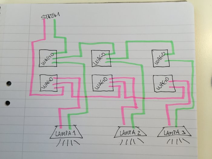 Handritad skiss över eldragningar för 3 lampor med strömflöde och växlar indikerade i olika färger.