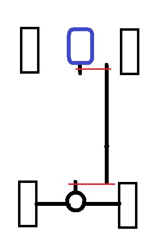 Schematisk skiss av fordon med motor i blått, kedja i rött och sidoförskjuten kardanaxel.