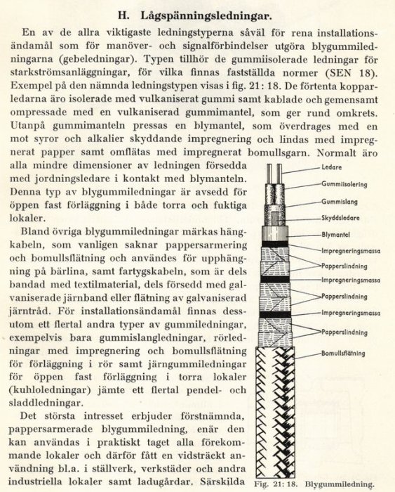 Illustration av en genomskärning av en blygummikabel med beskrivning av de olika lagren och materialen.