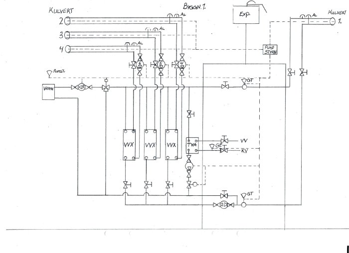 Schematisk ritning av en värmeväxlingsinstallation med flera kulvertar och värmeväxlare.