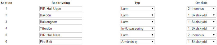 Skärmdump av inställningar för larm med olika sektioner, beskrivningar och typ i ett säkerhetssystem-interface.