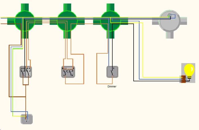 Schematisk illustration av ett elsystem med lampor, strömbrytare, dimmer och ledningar.