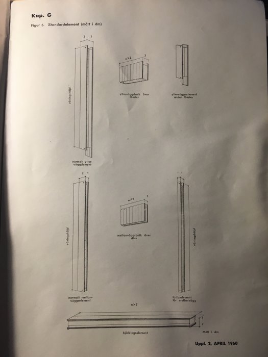 Gamla tekniska ritningar av vägg- och golvelement med måttangivelser, märkta "Kap. G Standard element" från april 1960.