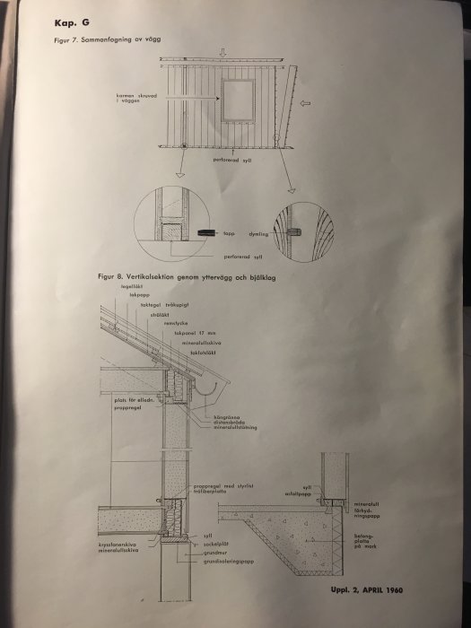 Originalritningar av vägg- och golvelement samt en tvärsnittsritning av avloppet till ett badrum, daterad 2 april 1960.