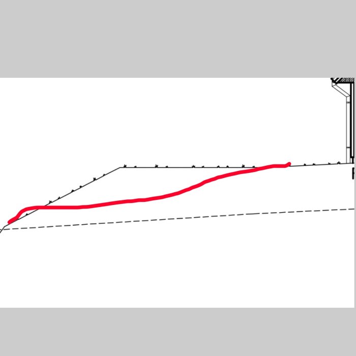 Sektionsritning som visar ett sluttande markförhållande med förväntad marklinje och ett hus.