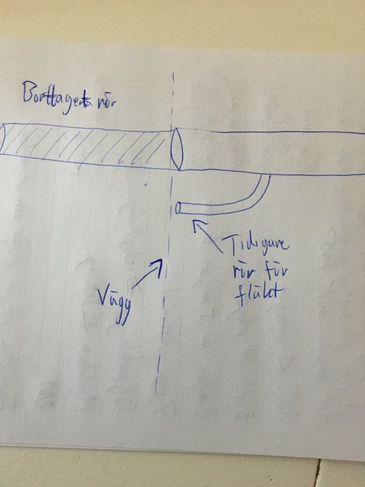 Handritad skiss som visar en planlösning med ventilationssystem i en renovering, inklusive rör och fläkt.