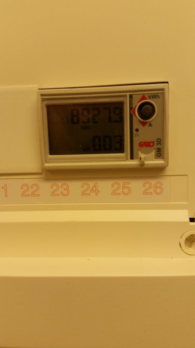 Enfas energiräknare visar total förbrukning 85279 kWh och aktuell last 0.03 kW, märkt "GARO GM 3D".