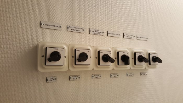 Vägg med flera strömbrytare och etiketter för att styra belysning och andra funktioner i huset.