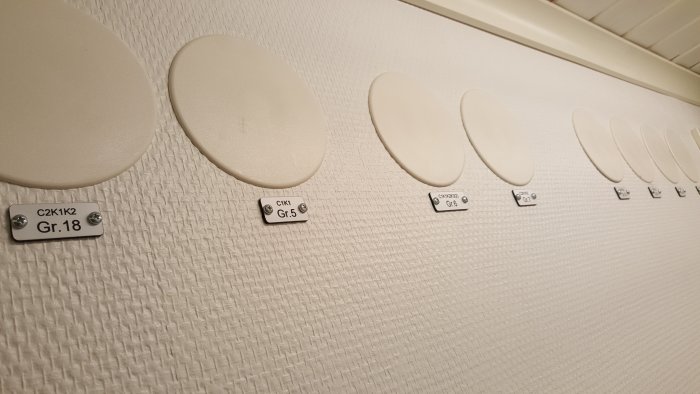 Väggmonterade kontrollpaneler för hemautomation med etiketter för olika grupper.