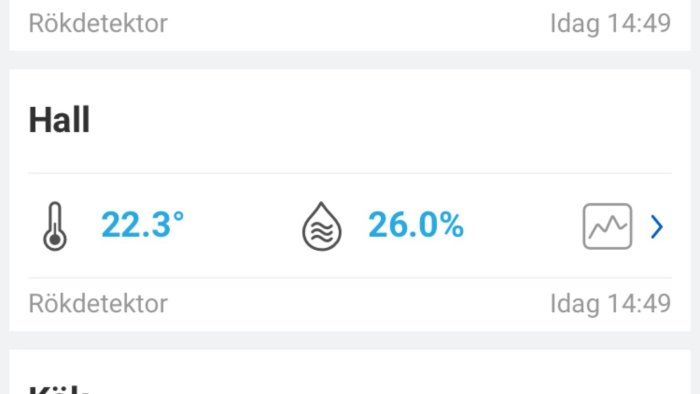 Klimatsensorsgränssnitt som visar temperatur 22.3°C och luftfuktighet 26% i en hall.