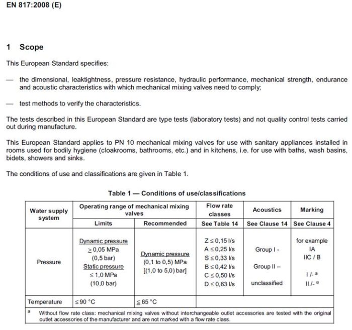 Utdrag ur europeisk standard EN 817:2008 som anger specifikationer för mekaniska blandventiler, tryck och temperaturgränser.