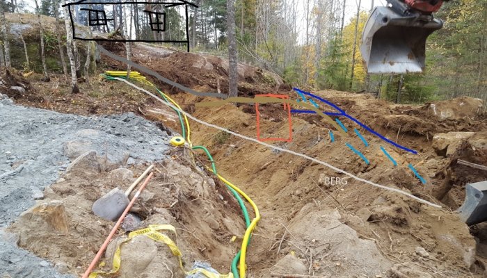 Grävmaskin vid ett uppgrävt område med många färgade linjer och skisser som visar planeringen för ett reningsverks nedgrävning.