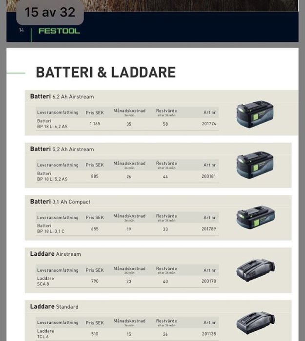 Produktblad visar Festool-batterier och laddare med specifikationer och artikelnummer.