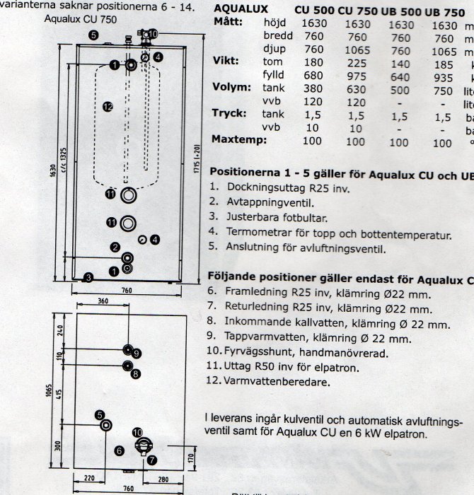 Schematisk ritning av en ackumulatortank med positionsmarkeringar och tekniska specifikationer.