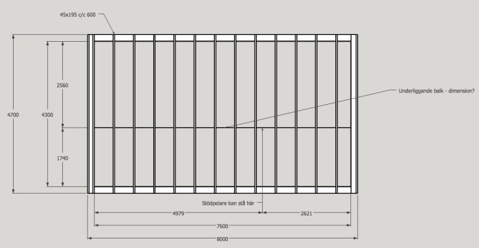 Ritning över ett bjälklag med dimensioner för ombyggnad av fritidshus.