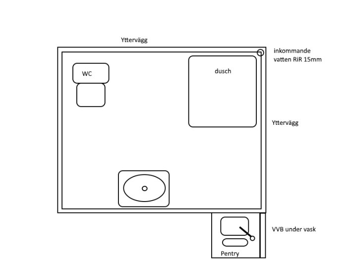 Schematisk planritning av VVS-installation i en stuga med positioner för WC, dusch, handfat och pantry.