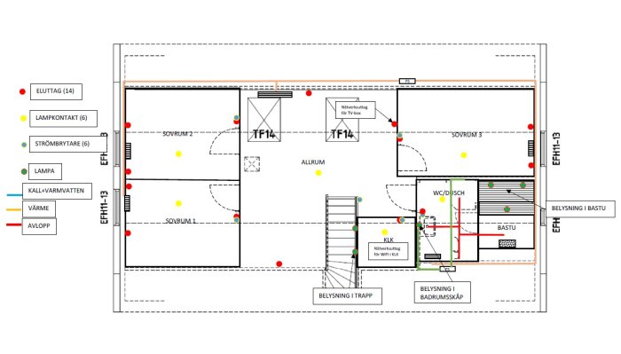 Ritning av planlösning med markerade platser för eluttag, lampkontakter, strömbrytare, lampor samt ledningar för värme och vatten.