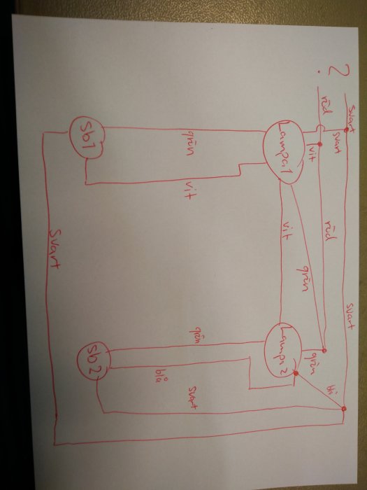 Handritad skiss av elinstallation med markerade vita och gröna kablar anslutna till två lampor och oanslutna blå, svarta och röda kablar.