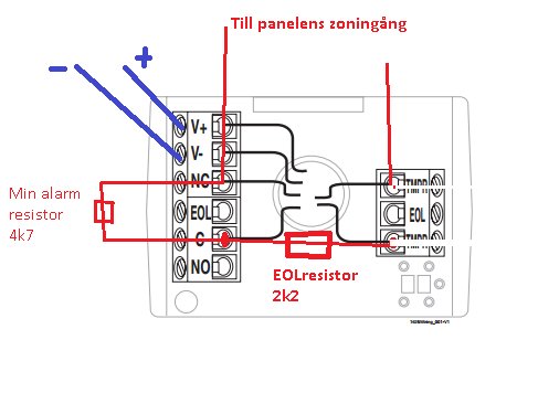 Elkopplingsschema för larm med EOL-resistor och anslutningar till panelens zonindata.