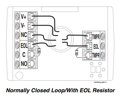 Skiss av en normalt stängd slinga med EOL-motstånd och kopplingar för V+, V-, NC, NO och TMPR.