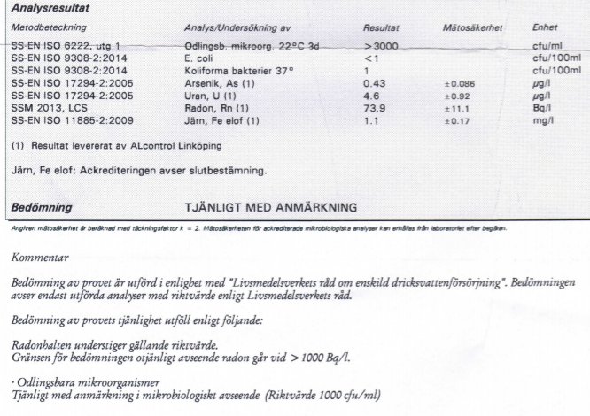 Analysresultat av vattenprov med olika parametrar som indikerar förekomsten av mikroorganismer, radon och järn, bedömt som "tjänligt med anmärkning".