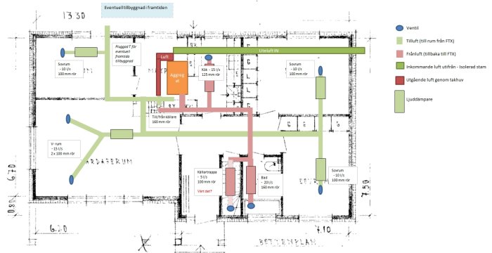 Planritning av hus med markerade rördragningar för FTX-system, inklusive ventiler och aggregat.