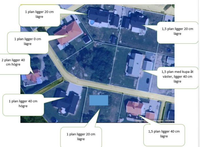 Luftfoto av en tomt med två alternativa placeringar för ett hus och garage markerade på bilden.