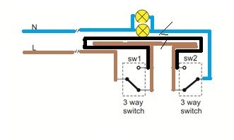 Diagram över elanslutning med två 3-vägsomkopplare och anslutna lampor, ej med skyddsjord inritad.