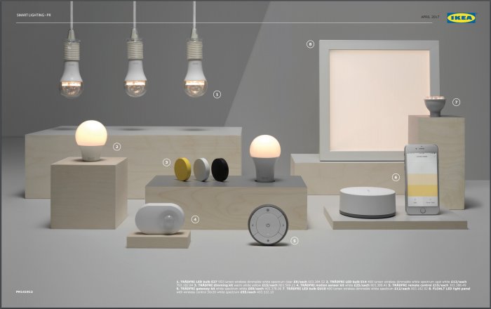 Olika smarta belysningsprodukter från IKEA, inklusive LED-lampor och kontroller, arrangerade på träklossar.