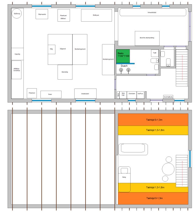 Ritning av planlösning för en verkstad med maskinpositionering och separat boendeområde ovanpå.