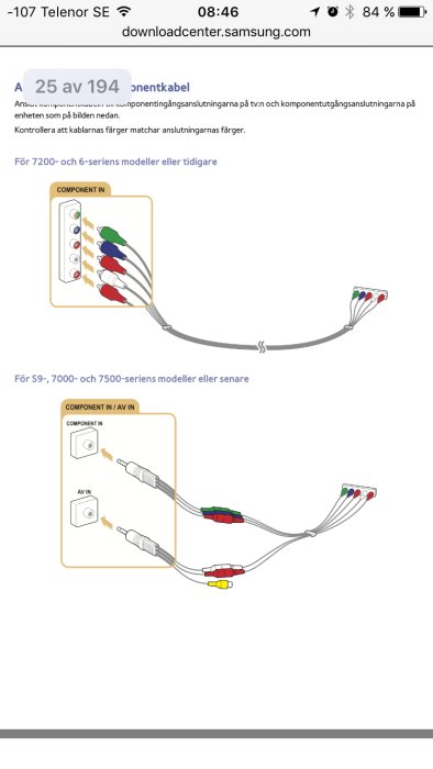 Illustration av komponentkabelanslutningar för olika TV-modeller enligt instruktionsbok.