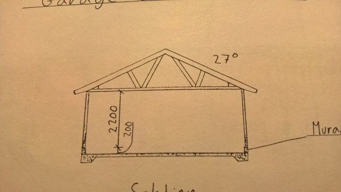 Ritning av ett tvärsnitt av en takstol med vinkeln 27 grader och höjdmått 2200 mm.