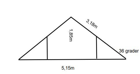 Ritning av en takkonstruktion med måttangivelser och en takvinkel på 36 grader.