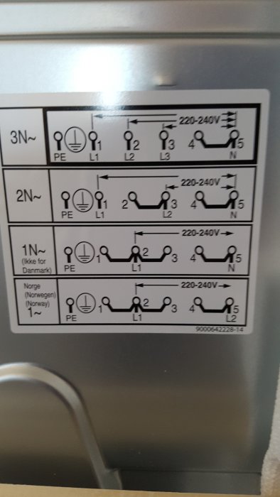 El-schema för omkoppling av spis med olika anslutningsalternativ för olika länder.